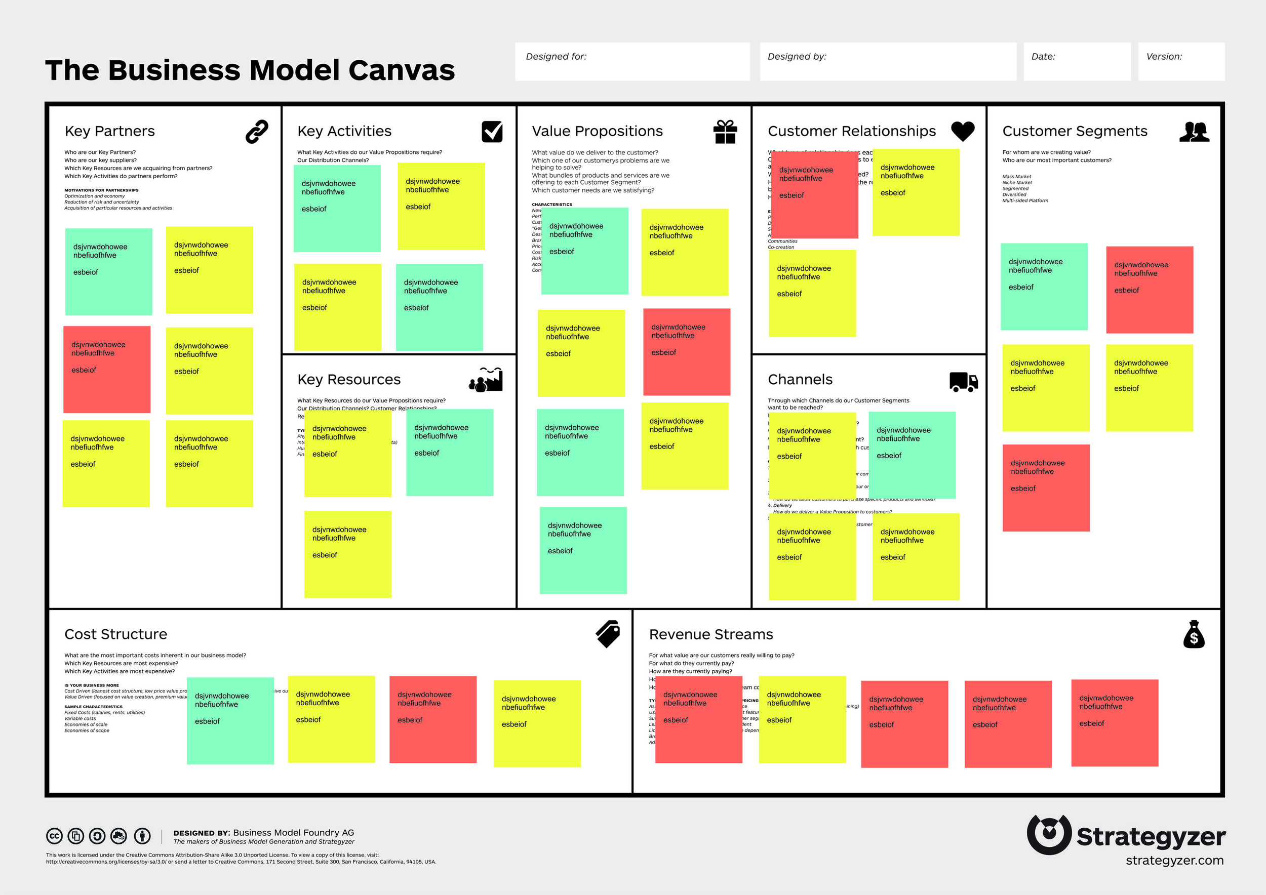 Tools and Methods 001: Visual Risk Assessment for Business Model Canvas ...