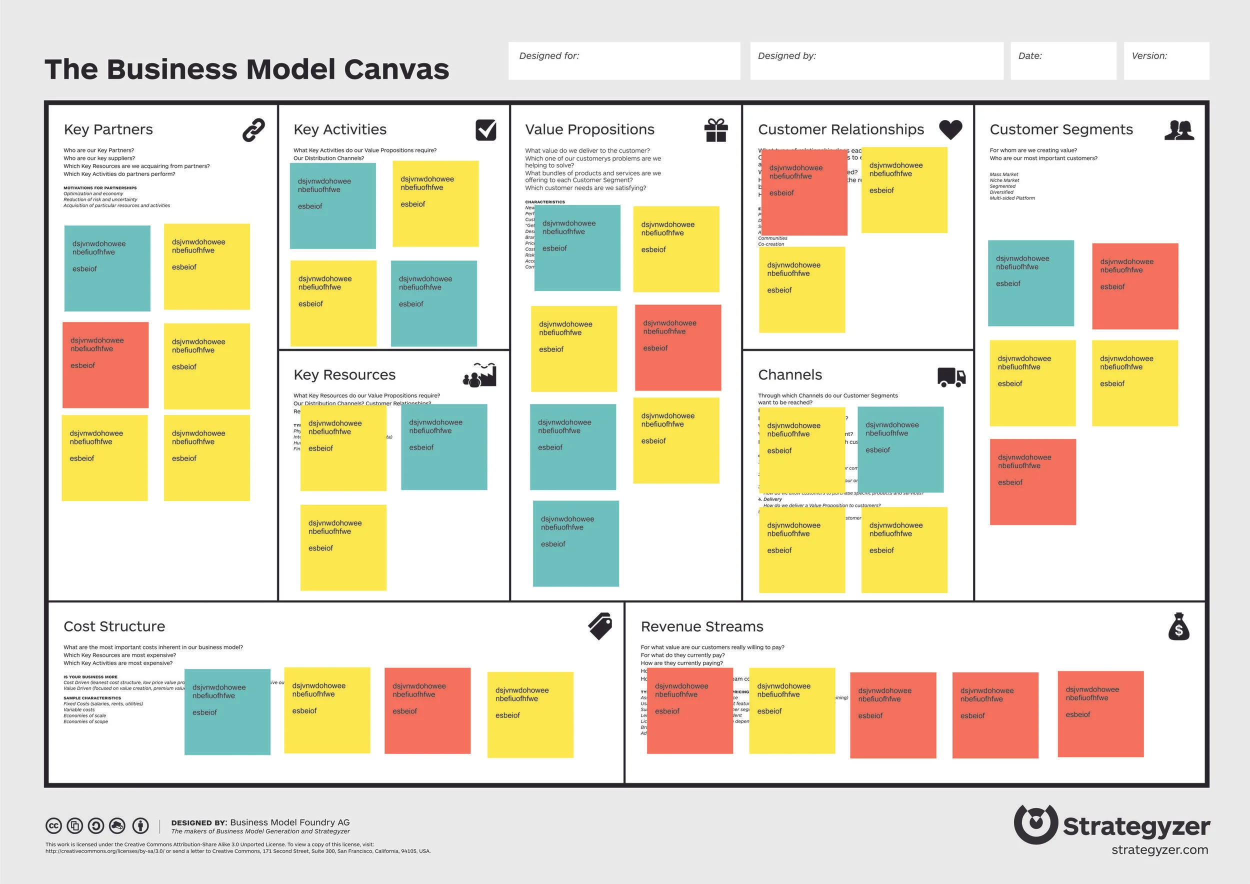 Tools and Methods 001: Visual Risk Assessment for Business Model Canvas ...