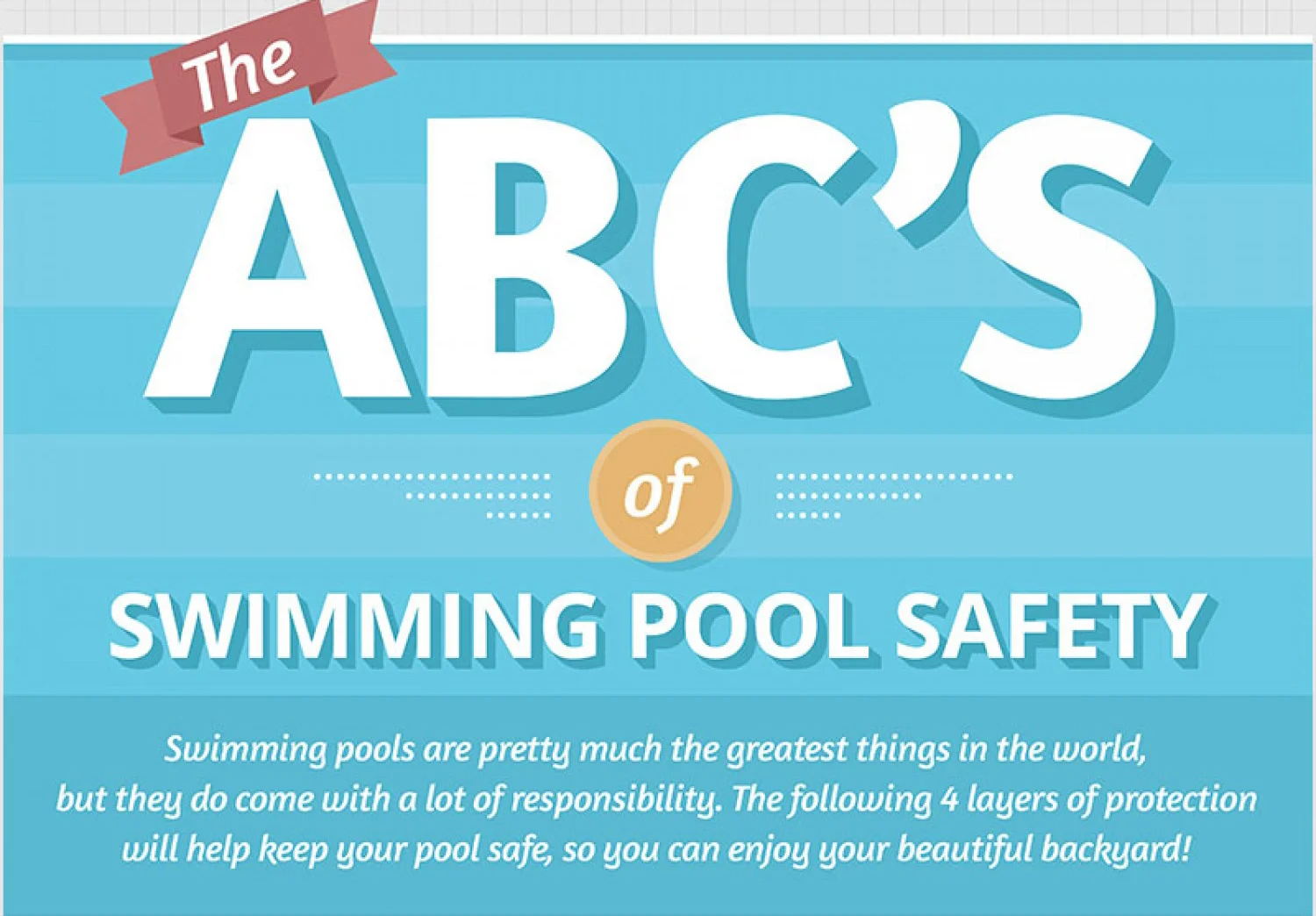 The ABC's of Swimming Pool Safety