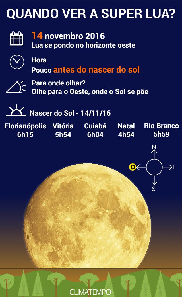 Imagem: climatempo.com.br