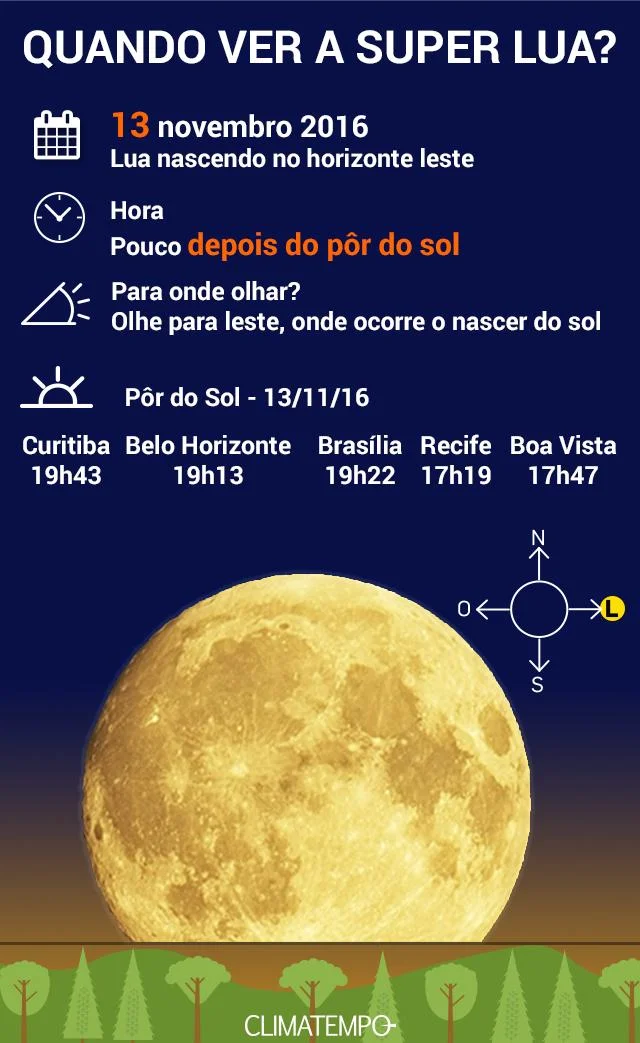 Imagem: climatempo.com.br