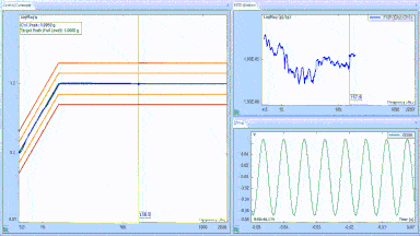 Resonance Search Track & Dwell (RSTD)