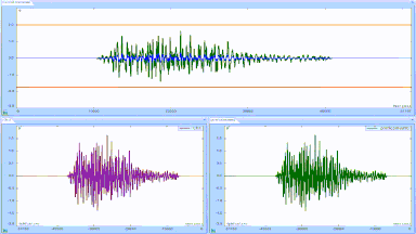 Transient Time History (TTH)