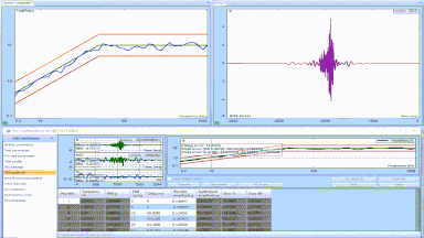 Shock Response Spectrum (SRS) Synthesis