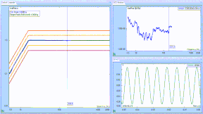 Resonance Search and Tracked Dwell (RSTD) Control The resonance search function determines resonant frequencies from the peaks of a transmissibility signal. Dwell type (Fixed dwell, Tracked dwell, Phase tracked dwell) may be specified manually (with a list of resonance frequencies) or automatically executed after a resonance search is done.