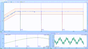 Multi-Sine Control Multi-Sine control enables multiple sine tones sweeping simultaneously and ensures that multiple resonant frequencies of the structure can be excited. With multiple sine tone excitation, the required time duration of sine testing can be reduced significantly. 