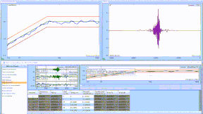 Shock Response Spectrum (SRS) Synthesis & Control The SRS synthesis and control package provides the means to control the measured SRS of the DUT to match a target SRS, the Required Response Spectrum (RRS). The necessary drive time history is synthesized from damped-sine or sine-beat wavelets. Damped Sine Parameters include frequency, amplitude, critical damping factor, and delay. Waveforms may be automatically synthesized from a user-specified SRS reference profile.