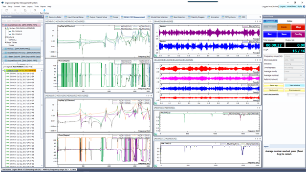 Figure 4. White noise excitation