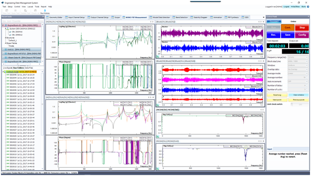 Figure 6. Pseudo Random excitation