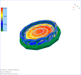Modal Analysis of Bullet Train Wheel Using EDM Modal