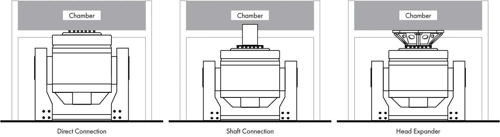chamber connection interface