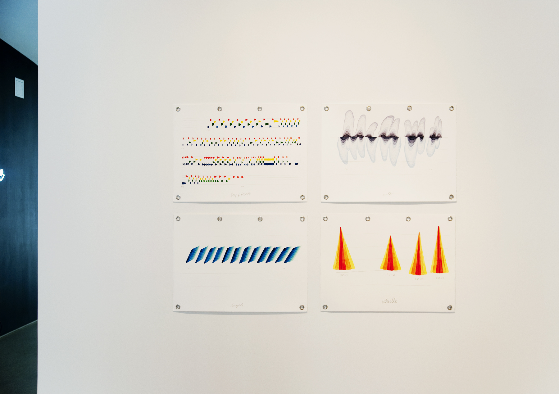 Score for a Cyclone, 2013