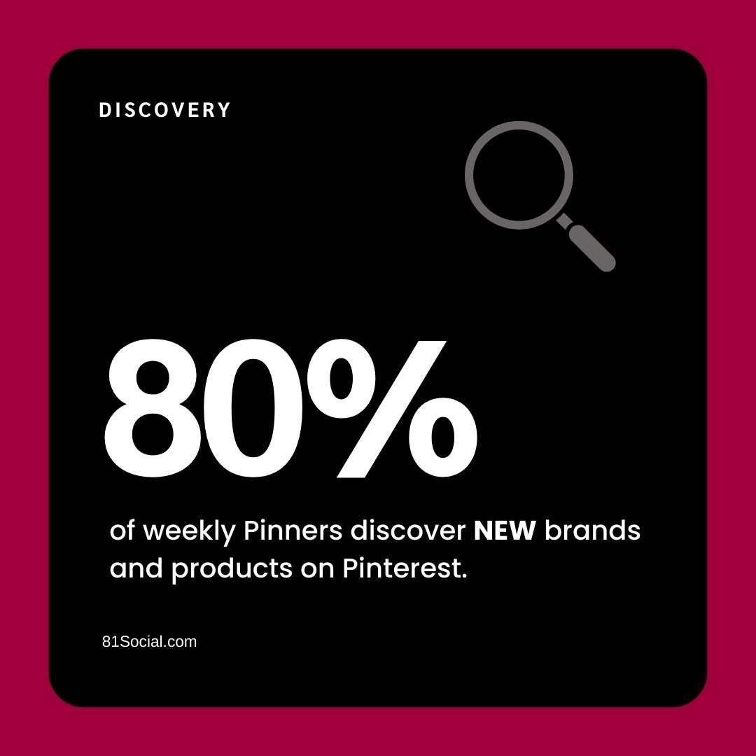Pinterest stats for business-81social.com 3.jpg