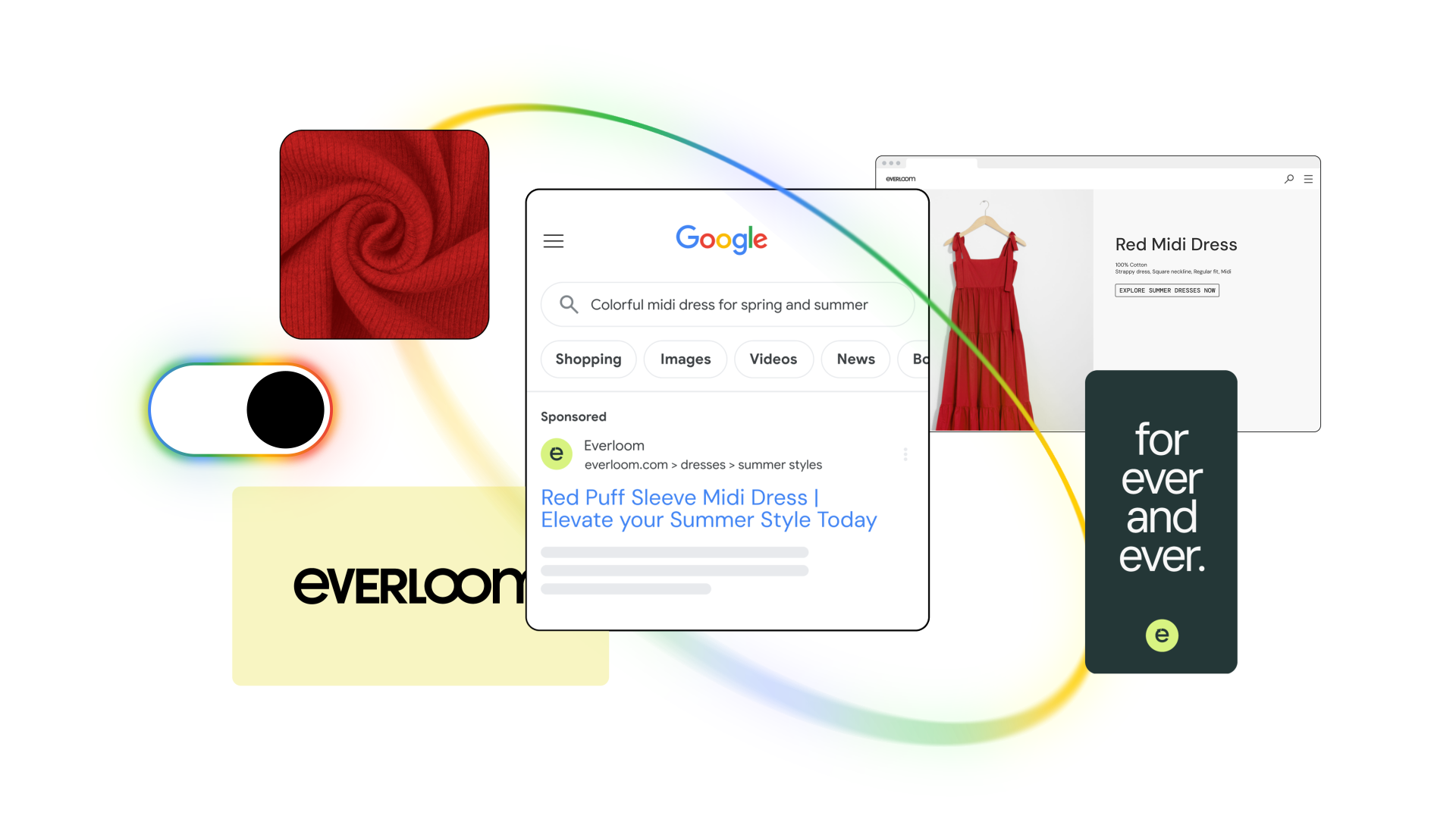 Google AI Max