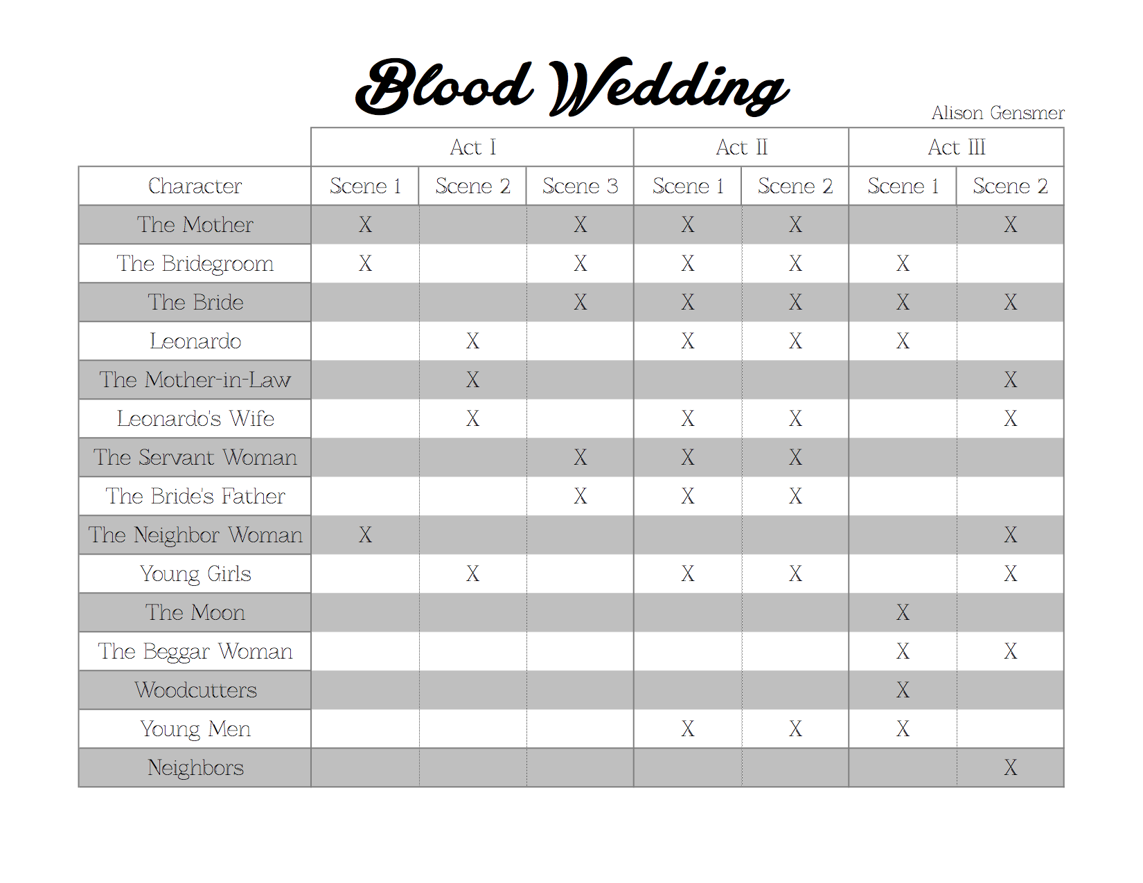 Sheet1.png