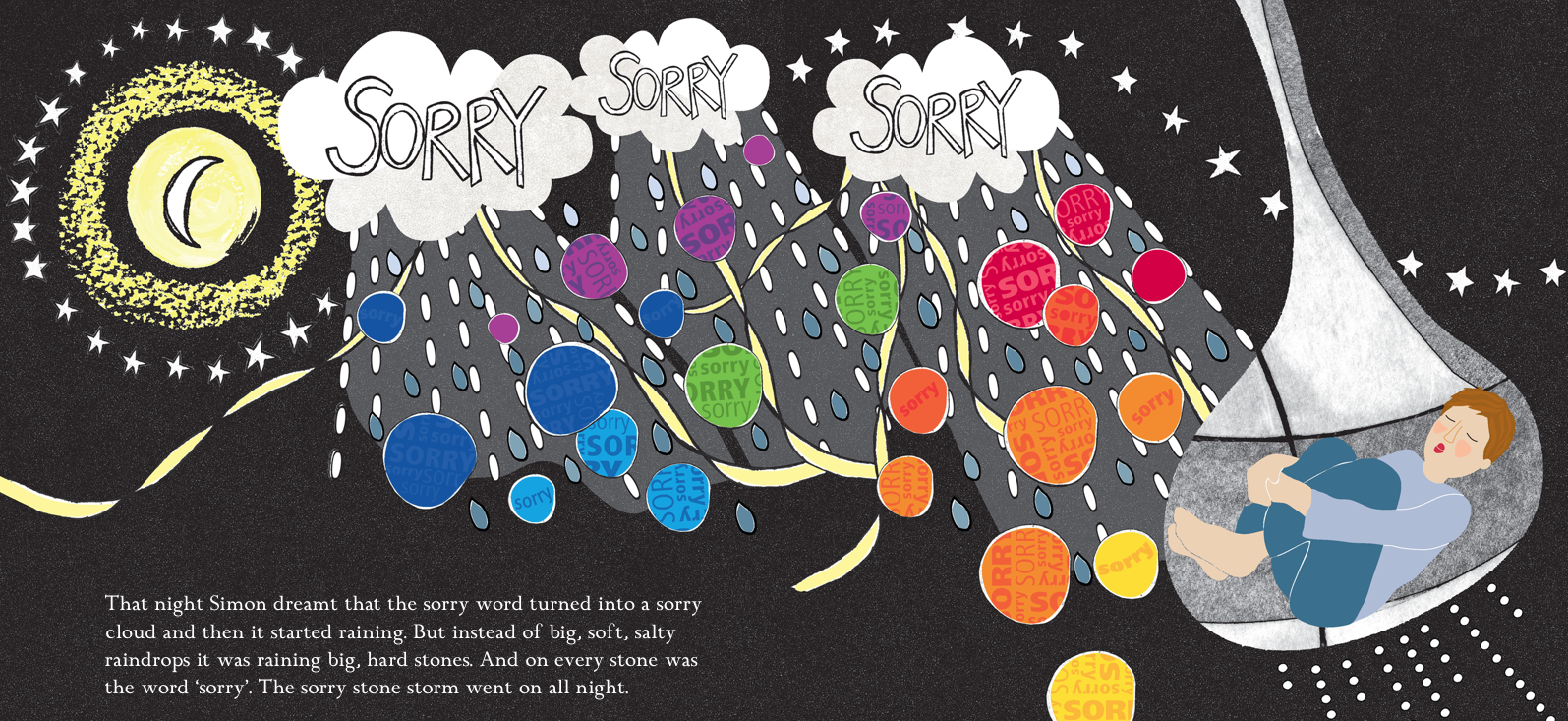 Screen Shot 2015-08-06 at 9.13.23 pm.png