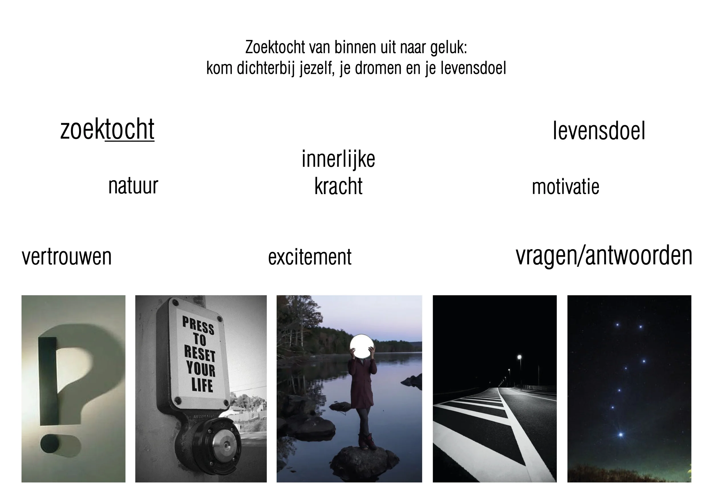 Merk Document MyQuest.jpg