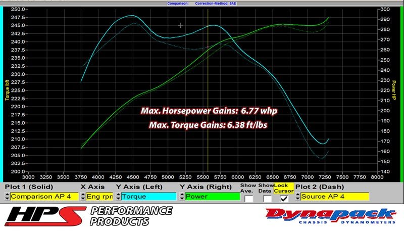 87-68426_dyno_2a6a3fa9-5fbd-4610-a78e-cb0b542bb5f0_5000x.jpg