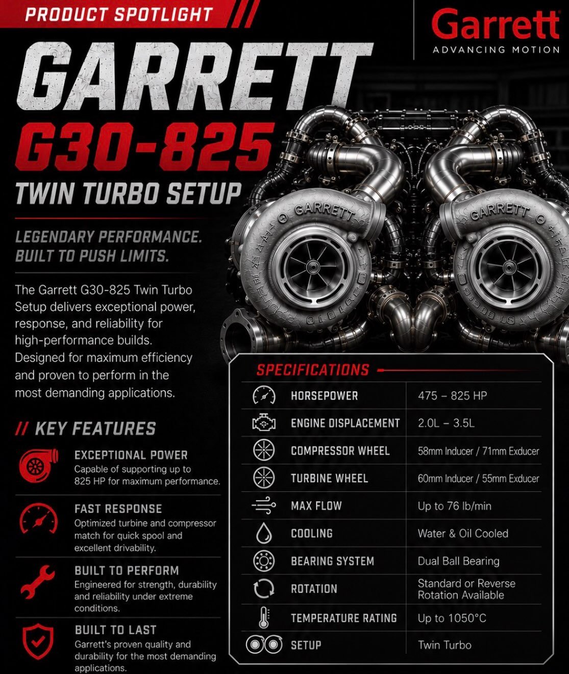 Garret G30-825 Twin Turbo Setup available at Kenji Garage 

🏎 Aftermarket Performance Parts
💰Financing available
📧 info@kenjigarage.com
📲 714-417-2698
🌎 Ship World Wide
💻 www.kenjigarage.com

#kenjigarage #garretturbo #garrett #turbo #boosted