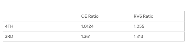 Screenshot 2025-10-17 at 7.06.17 PM.png (Copy)