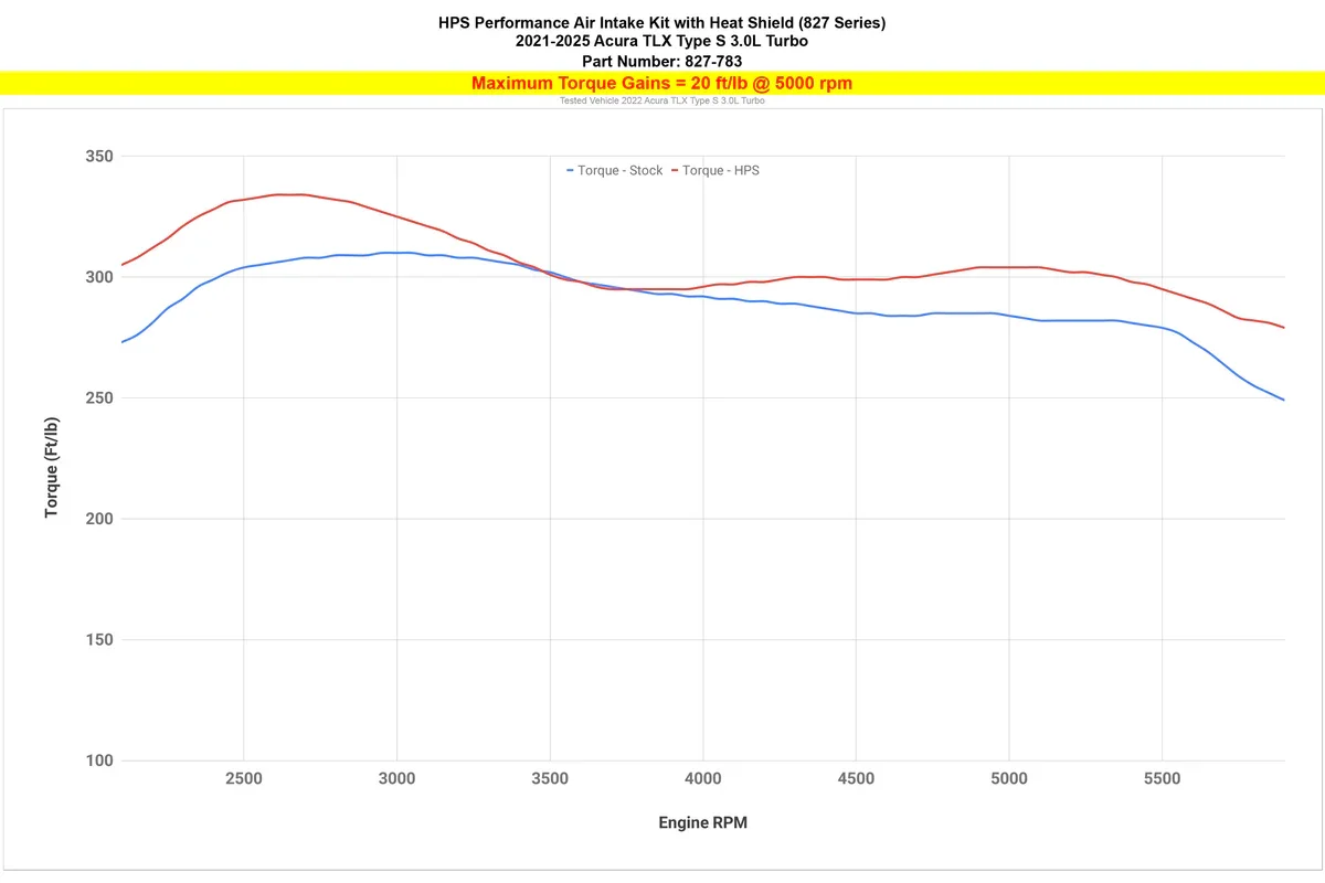 ed5.webp