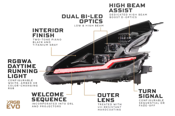 Screenshot 2025-11-28 at 2.36.31 PM.png