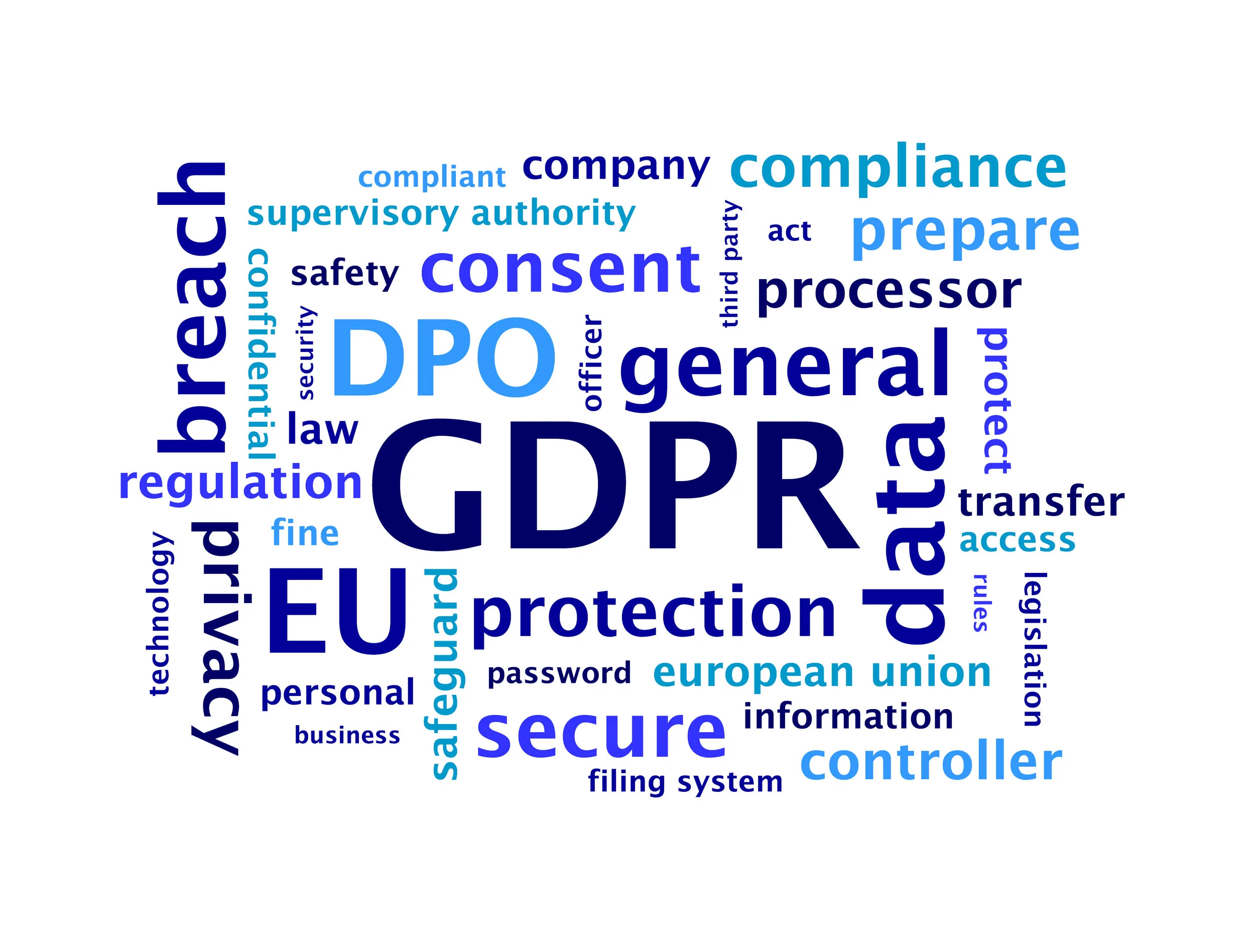 Data Protection: la valutazione di impatto prevista dal GDPR