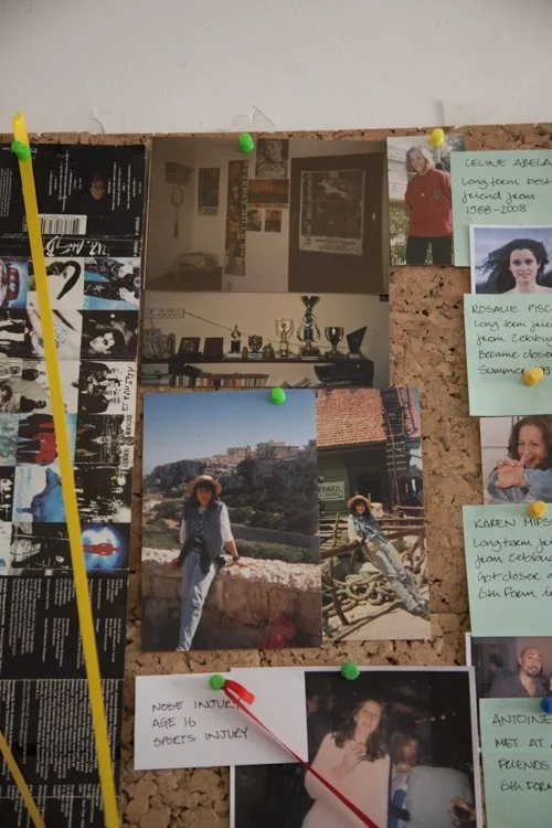 Investigating the self-4.jpg