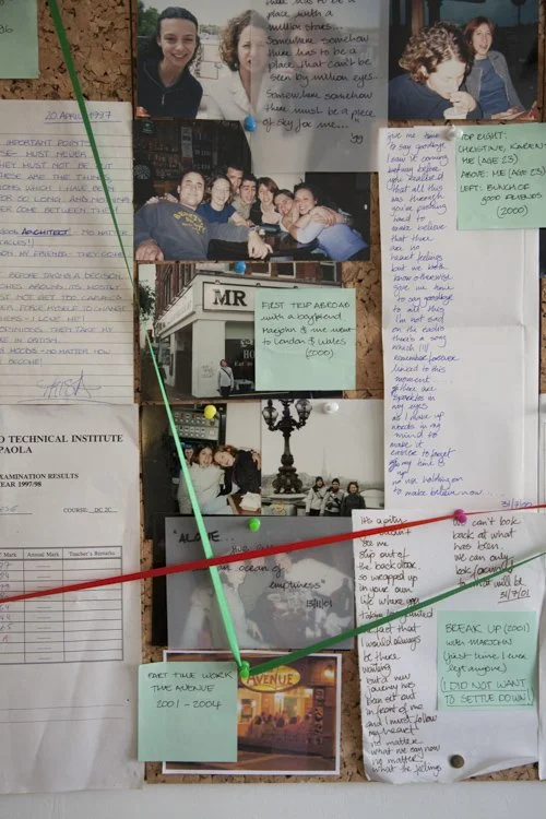 Investigating the self-13.jpg