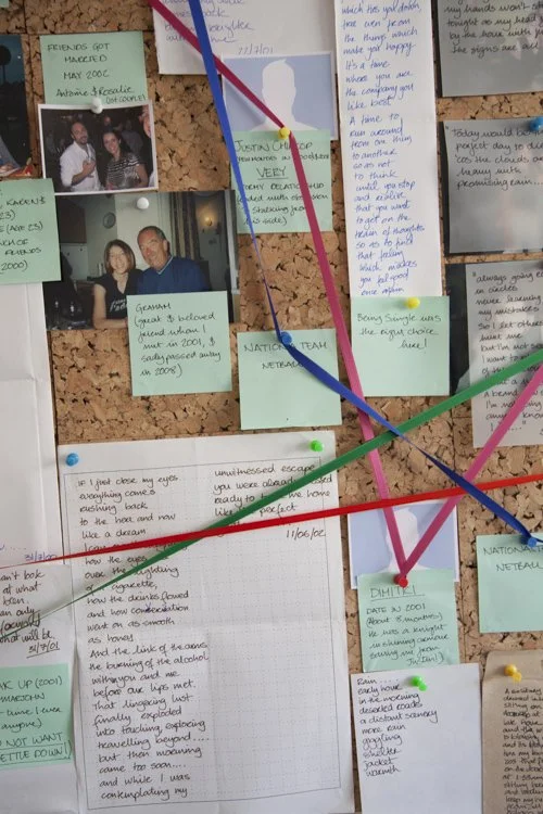 Investigating the self-17.jpg