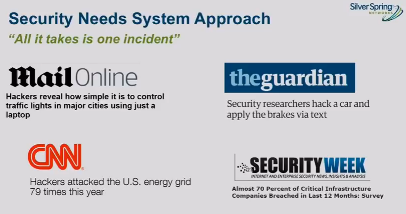 smart city security slide.png