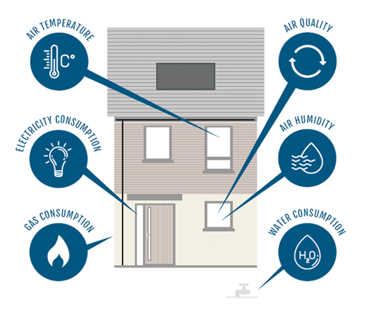 SmartLine_icons.png