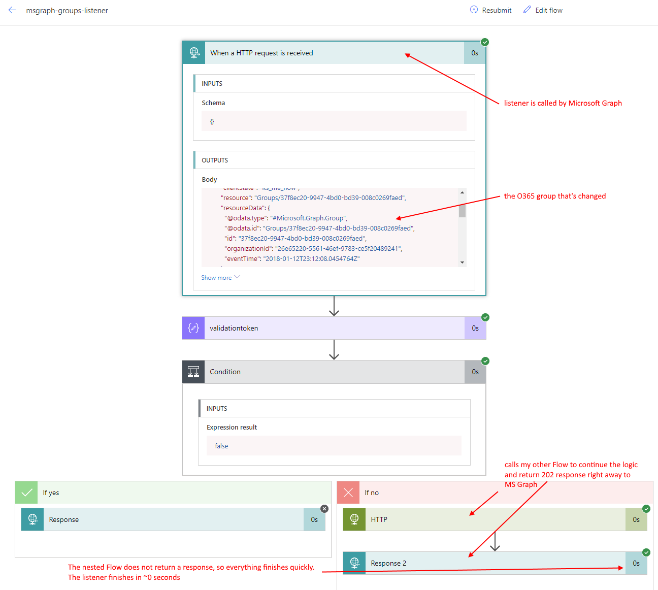ms-graph-listener-run.png