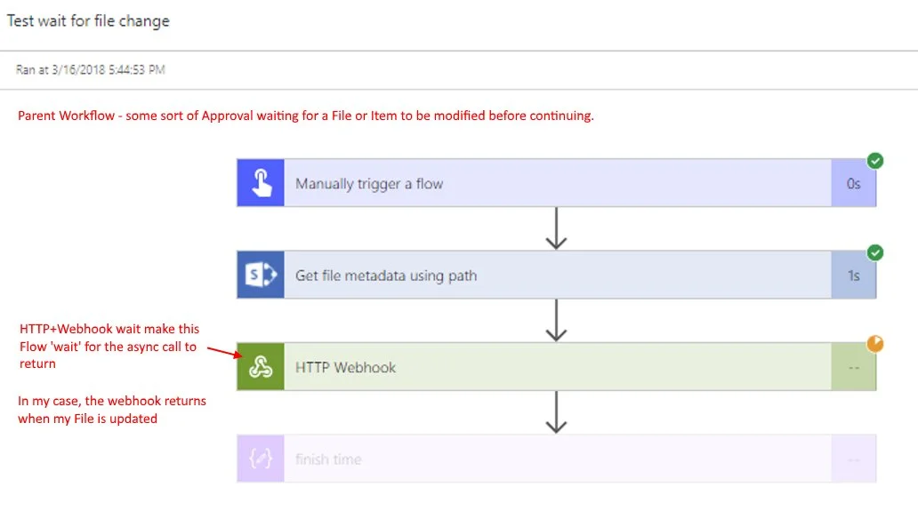 delay-webhook-parent.jpg