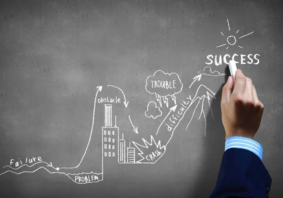 Grafico Business Coaching