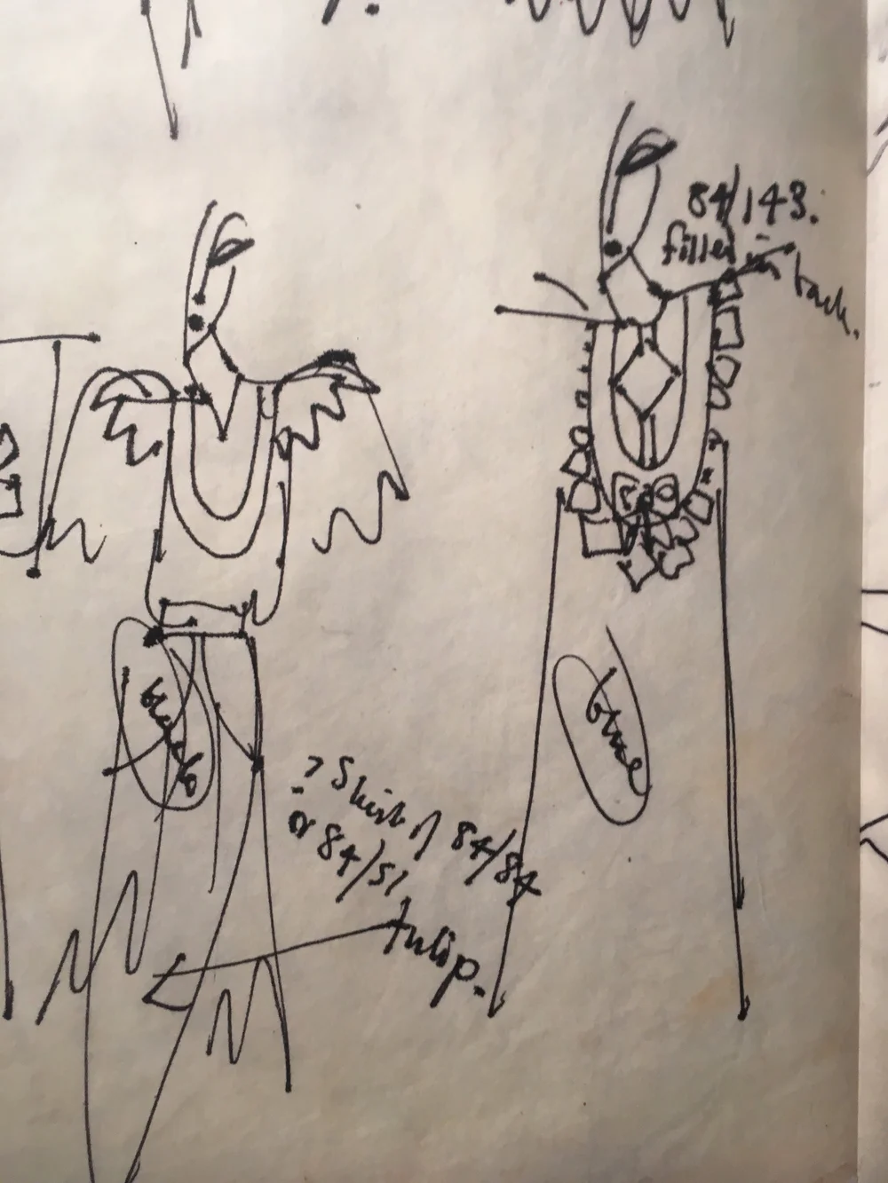 A sketch a day | photo 2