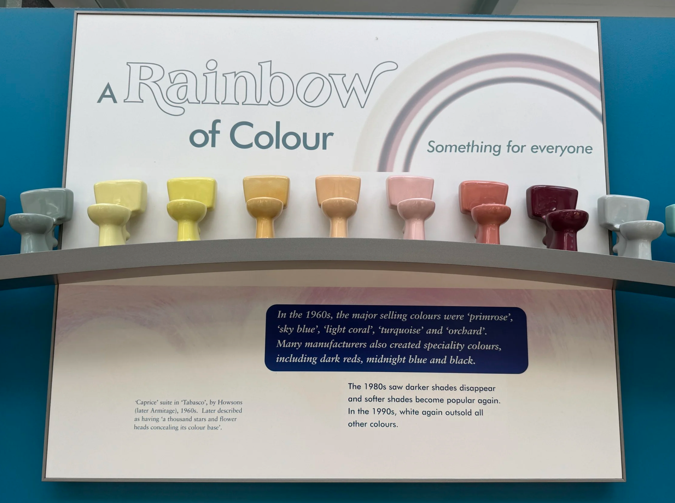 A Rainbow of Colour display of coloured toilets, Gladstone Pottery Museum