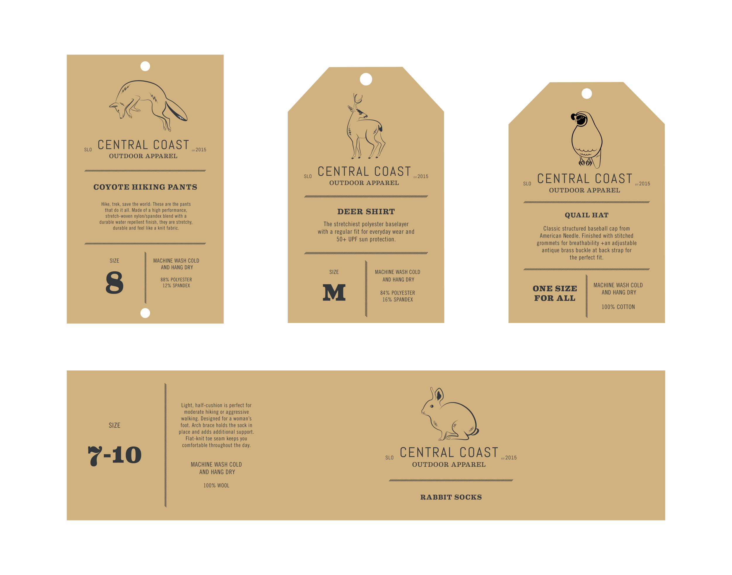  Click  here  for process and icon development 