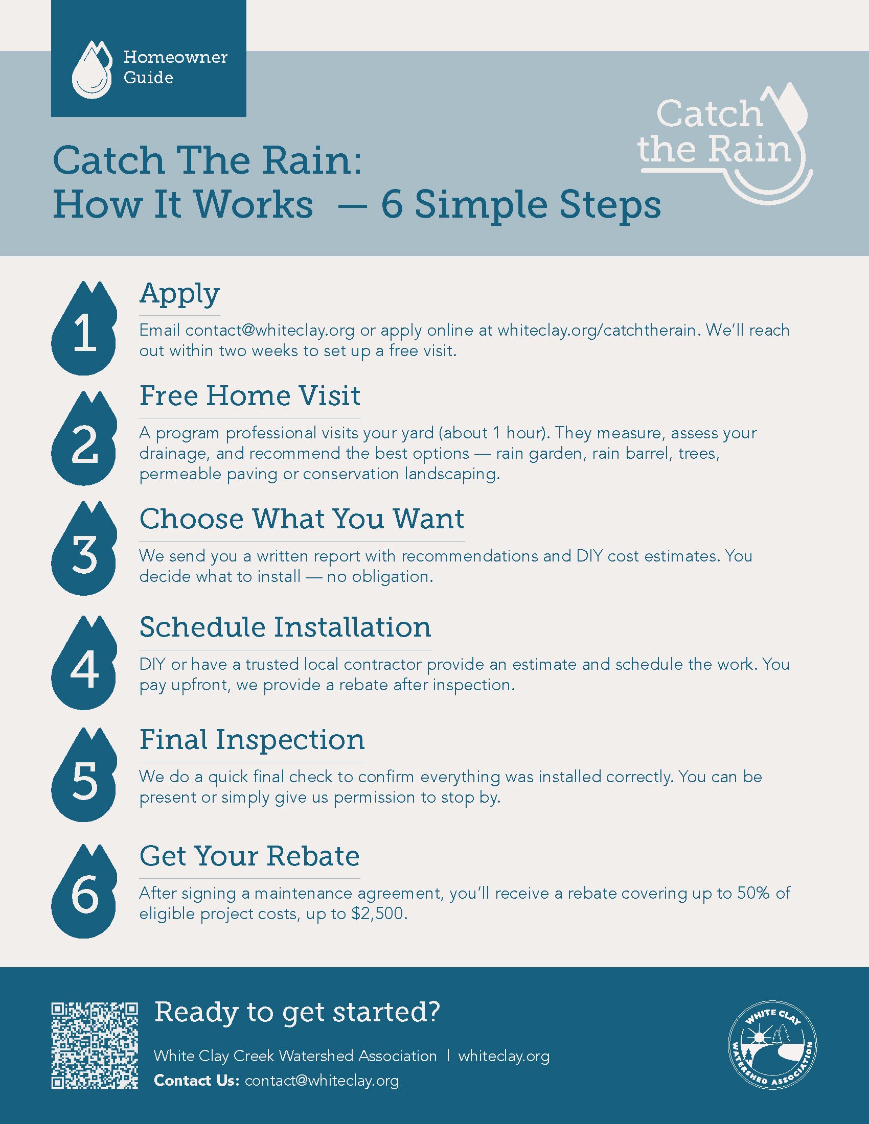 How to Apply