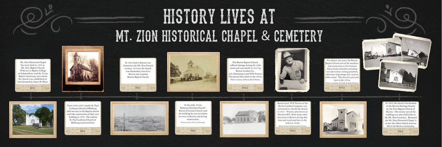 History of Mt. Zion Historical Chapel, Burton.