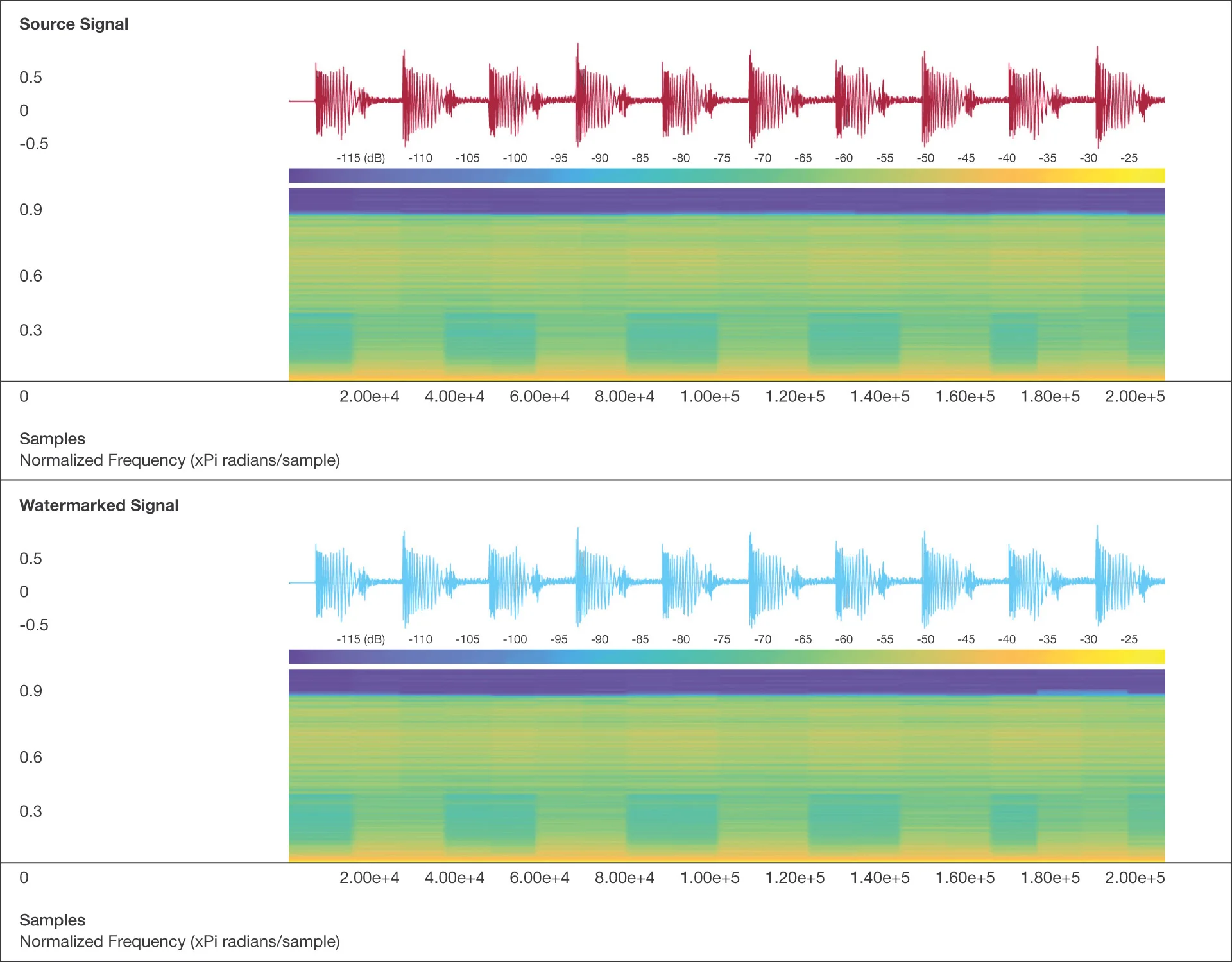 NP_Sch_all_WM_Graph_01.jpg
