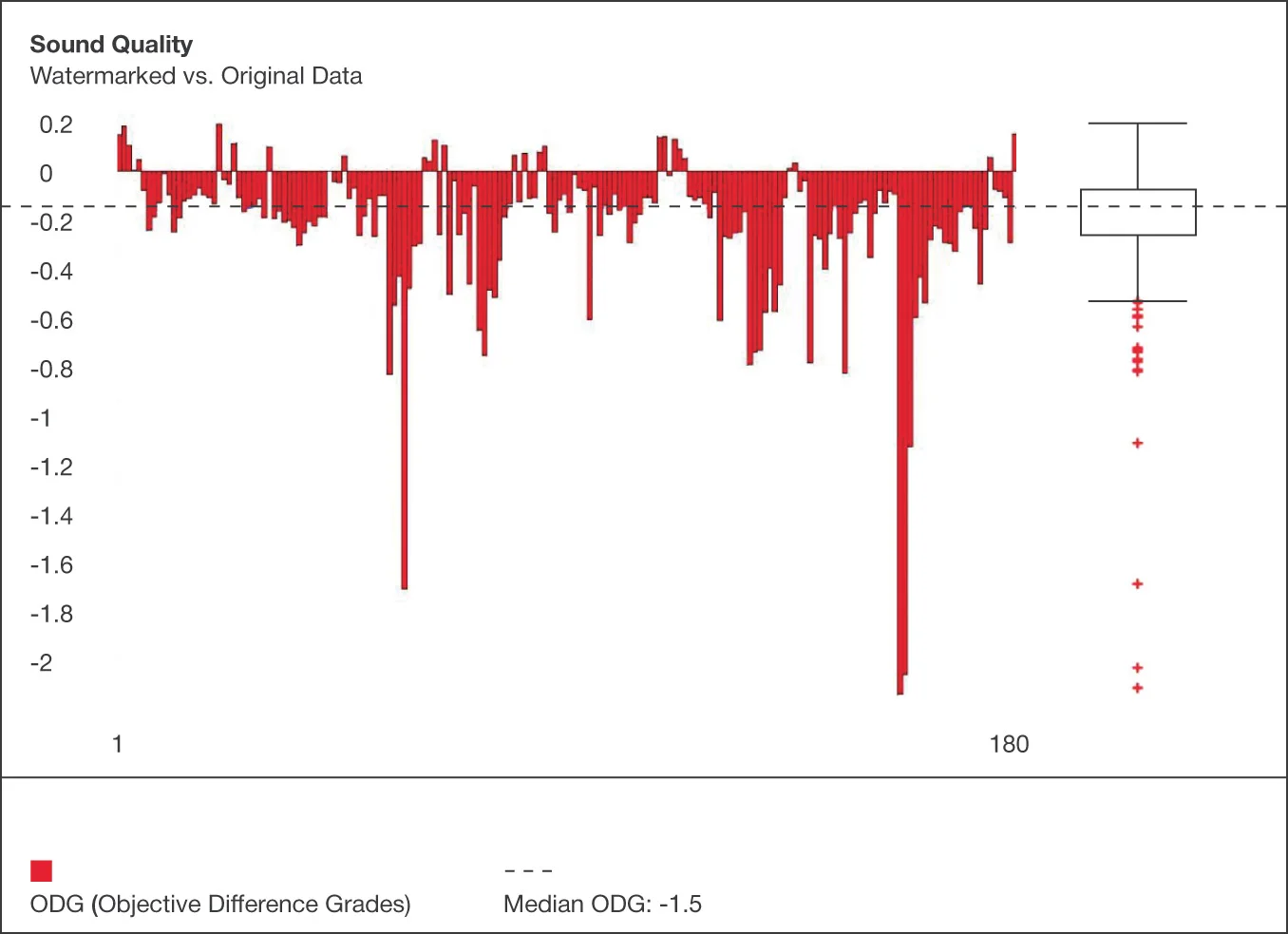 NP_Sch_all_WM_Graph_02.jpg
