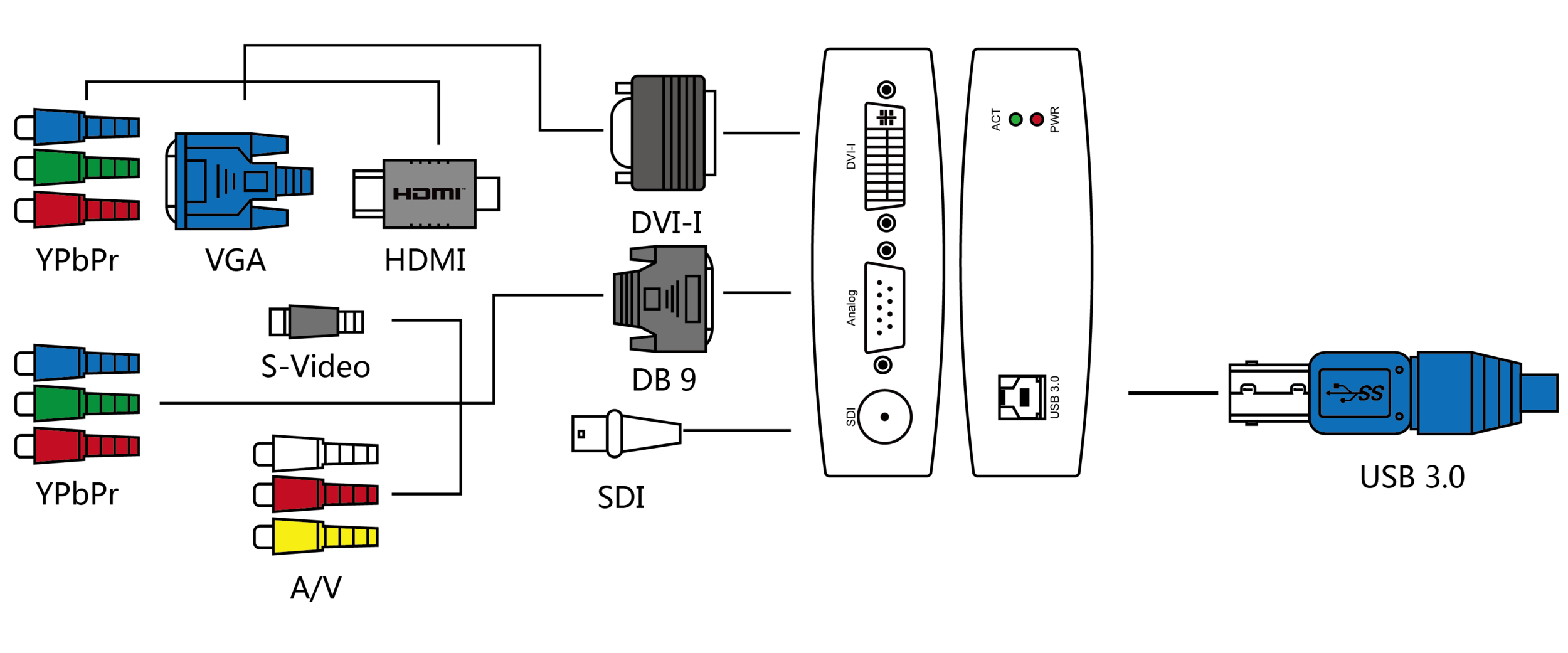 usb-capture-aio-interface.png