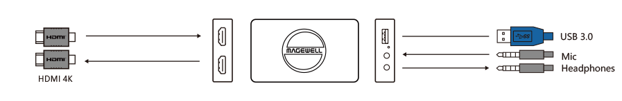 usb-capture-hdmi-plus-interface-en.png