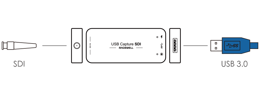 usb-capture-sdi_interface-1.0-min1.png