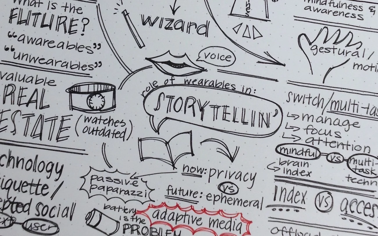 sketchnotes_1300.jpg