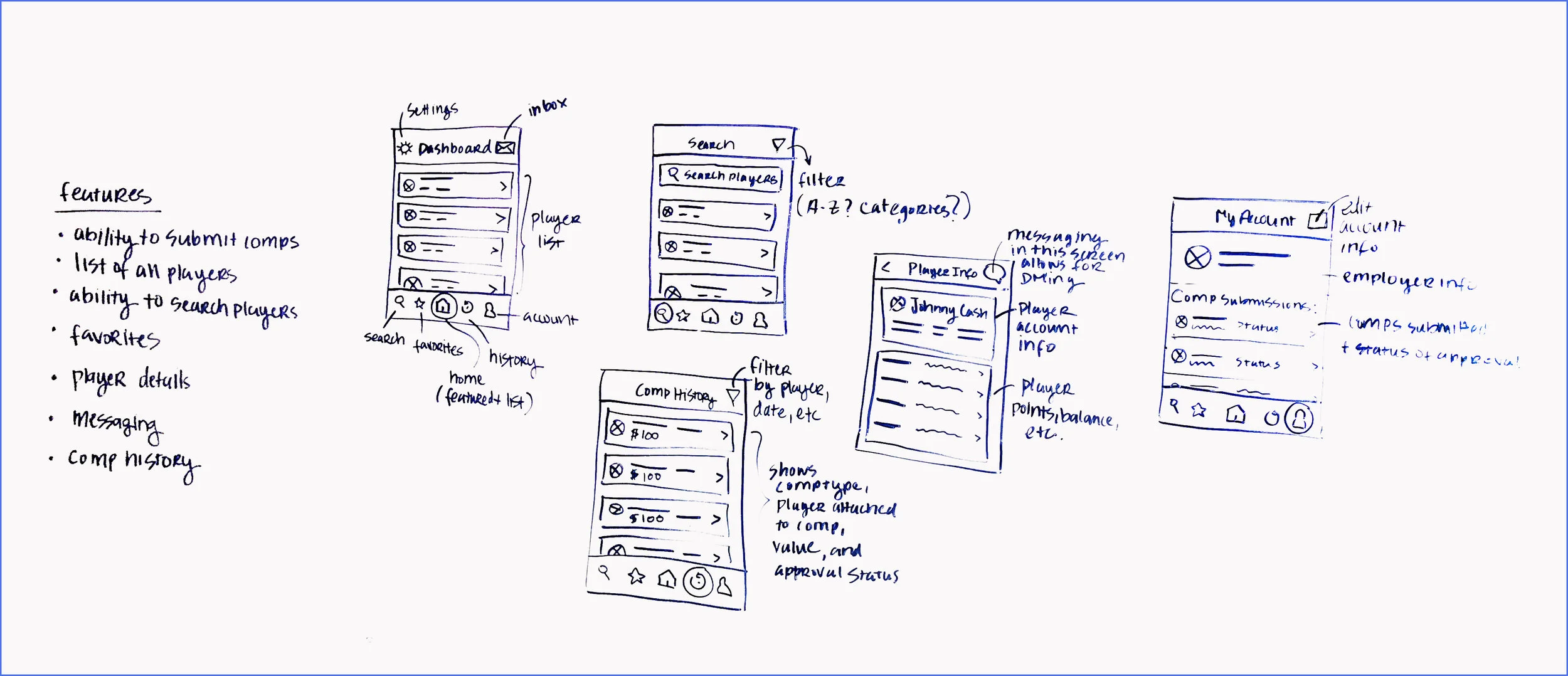 hostIQ-sketches.jpg