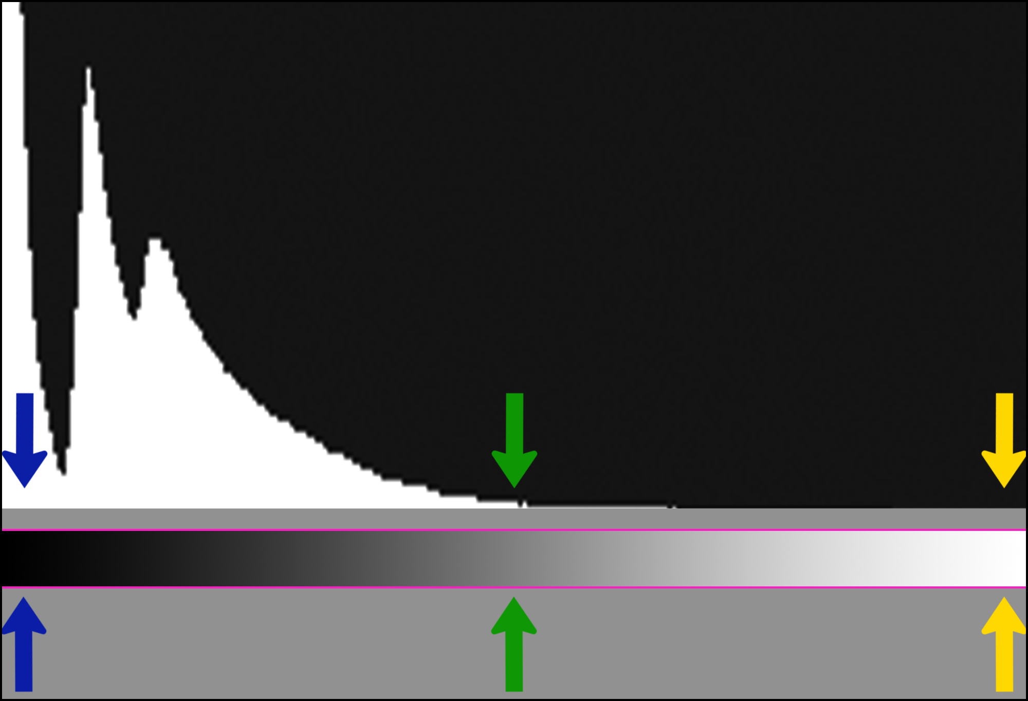Histogram 2.jpg