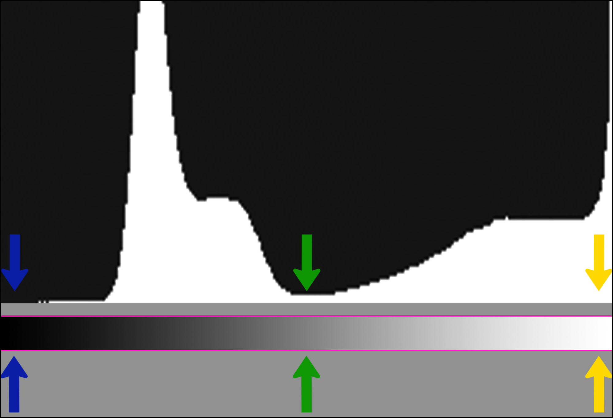 Histogram 3.jpg