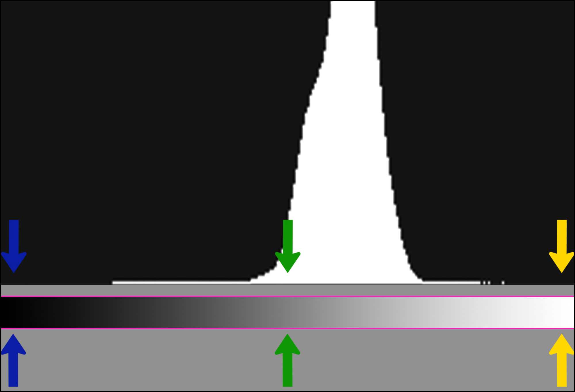 Histogram 4.jpg